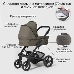 Детская коляска Mutsy Nio 2 в 1 Sea green