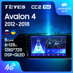 Teyes CC2 Plus 9" для Toyota Avalon 4 IV XX40 2012-2018