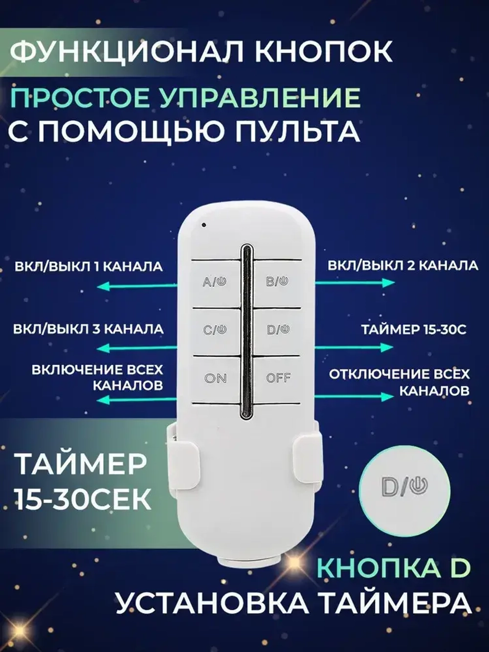 Пульт управления для световых приборов 3 канала, крепление на стену для пульта в комплекте, функция выключения, дальность 30 м.