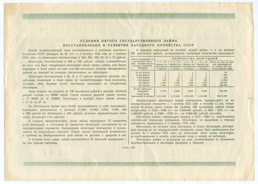 Облигация 200 рублей 1950 год. 5-ый заем восстановления и развития народного хозяйства. Серия № 090153. VF