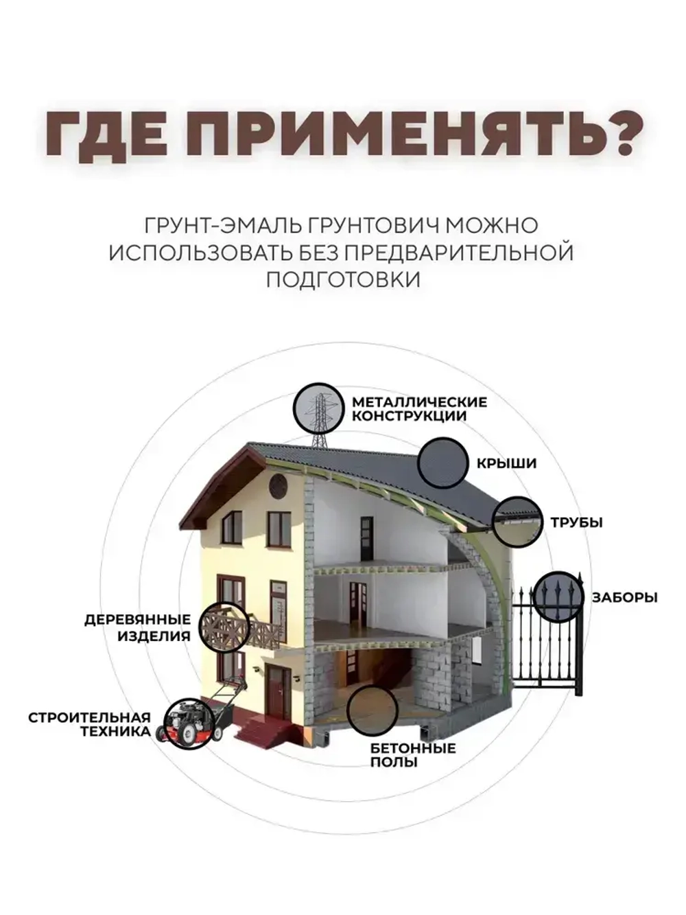 Грунтович Грунт-эмаль Быстросохнущая, Гладкая, Матовое покрытие, 1.8 кг, коричневый