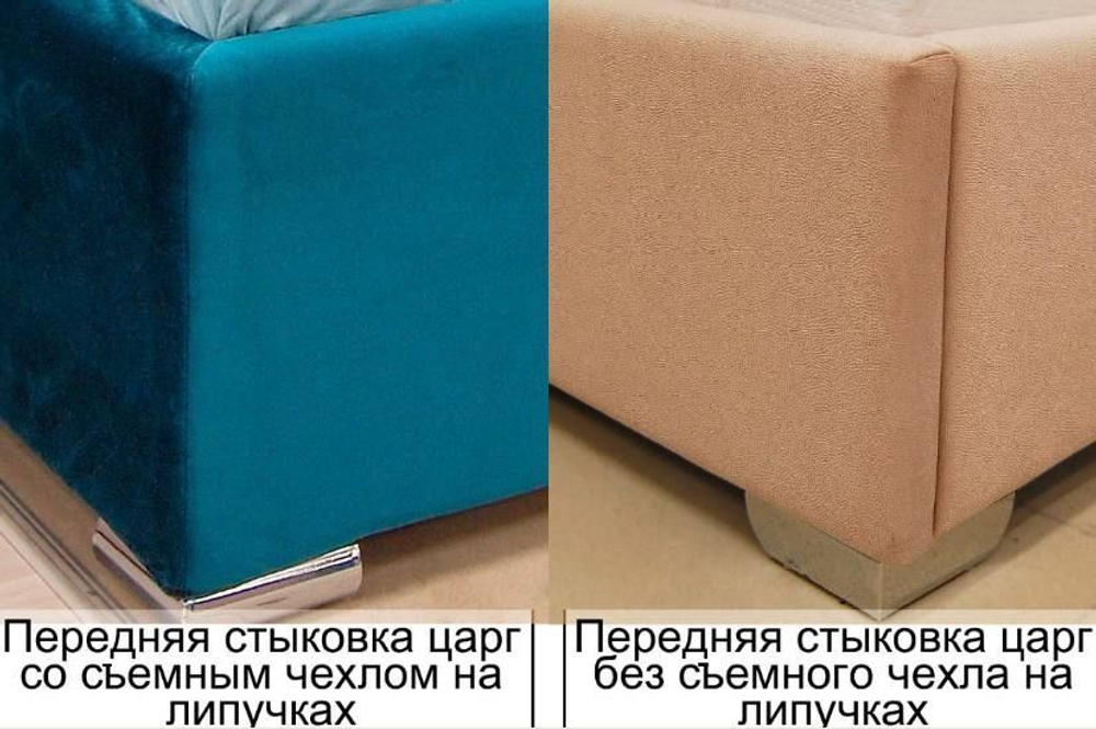 Доп. опция. Общий съемный чехол царг на липучках (цена зависит от размера спального места)
