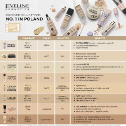 Eveline Cosmetics Wonder Match - Жидкая тональная основа длительного действия с гиалуроновой кислотой, 30 ml