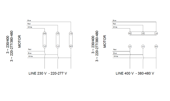 Центробежный моноблочный насос NS 30-36 3х400V