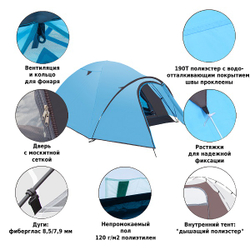 Палатка туристическая Green Glade Nida 3 местная