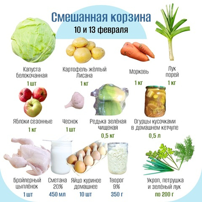 Смешанная корзина