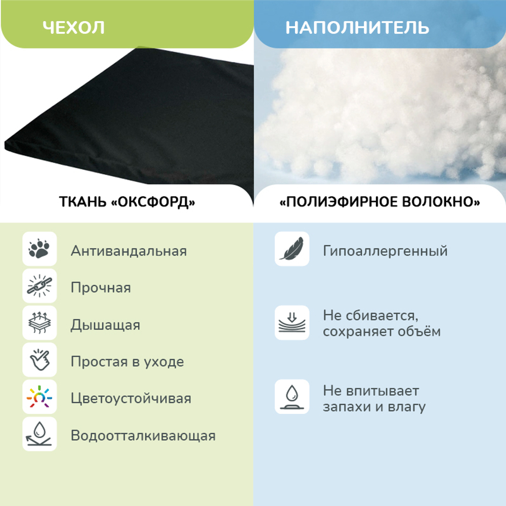 Матрац ZOOEXPRESS "Аквастоп" со съемным чехлом