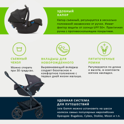 Детское автокресло Joie Gemm