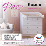 Комод Фея 1780, Белый