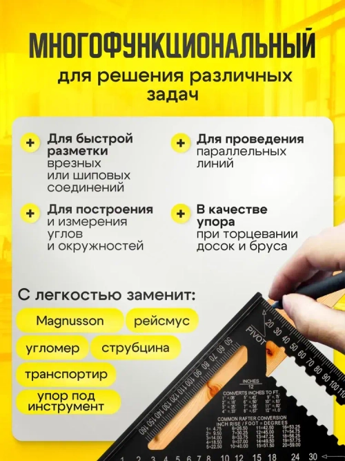 Линейка угольник Свенсона 300 мм, алюминий