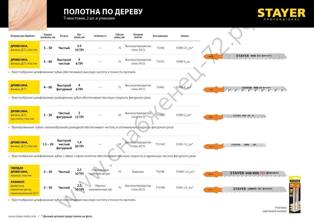 STAYER T101BF, T-хвост., Bi-Metal,по тверд. дереву, шаг зуба 2,5мм, раб. длина 75мм, 2шт, Полотна для лобзика, Professional (159901-2.5)