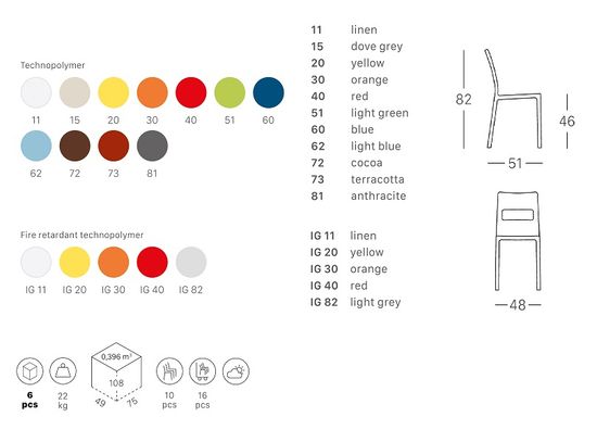 Стул пластиковый Sai