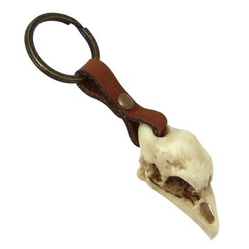 Брелок Череп Глухаря (2026-01)