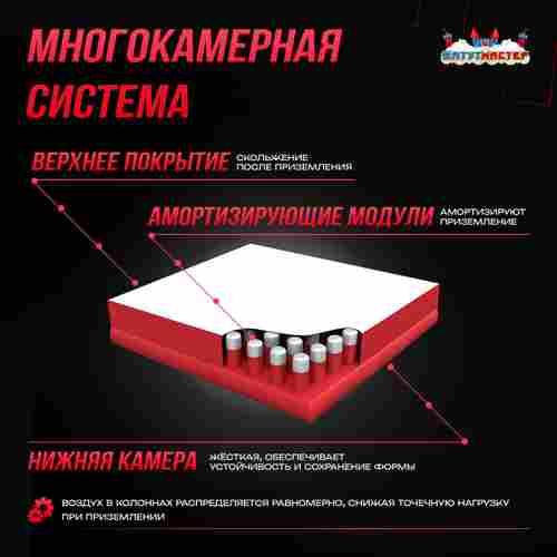 Надувная подушка «JumpAir» для гимнастики и батутных центров, 5×3×1 м