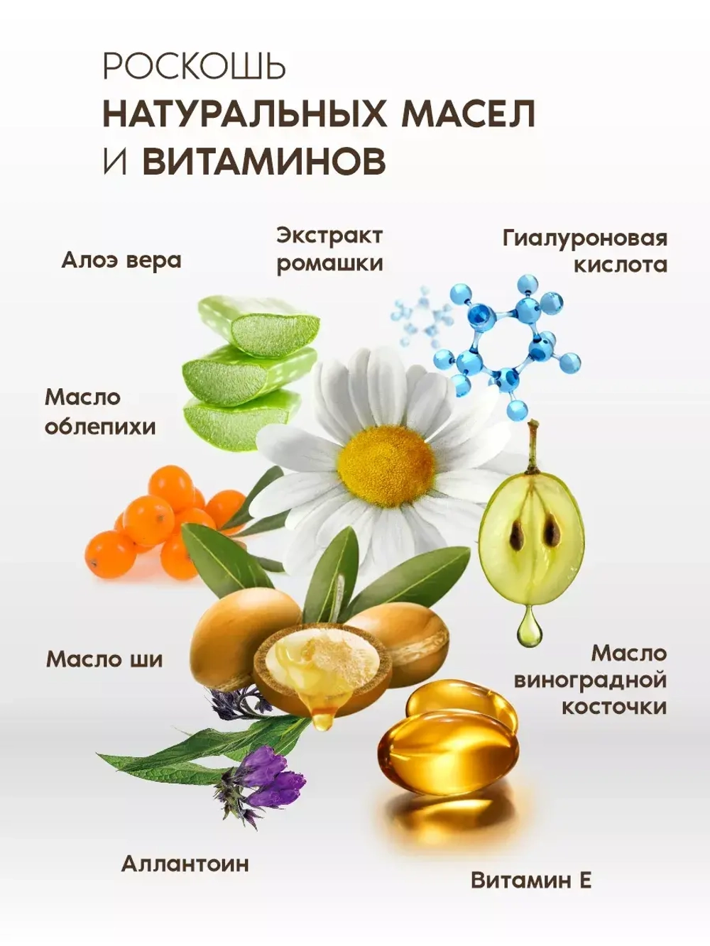 Крем для рук интенсивный уход
