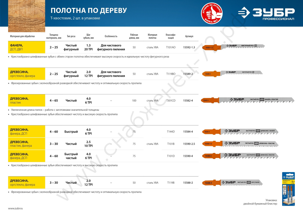 ЗУБР T144D, T-хвост., У8А сталь, по дереву, шаг зуба 4мм, (6TPI), раб. длина 75мм, 2шт., Полотна для лобзика, Профессионал (15584-4)