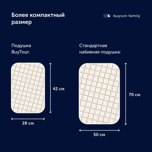 Пенная подушка для путешествий BuyTour (в дорожном чехле)