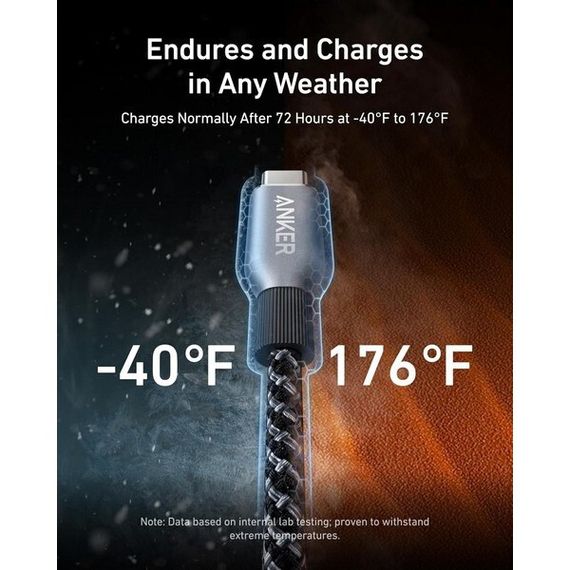 Кабель Anker Prime USB-C to USB-C 1.8 м 240W Nylon (A88E2012) Black