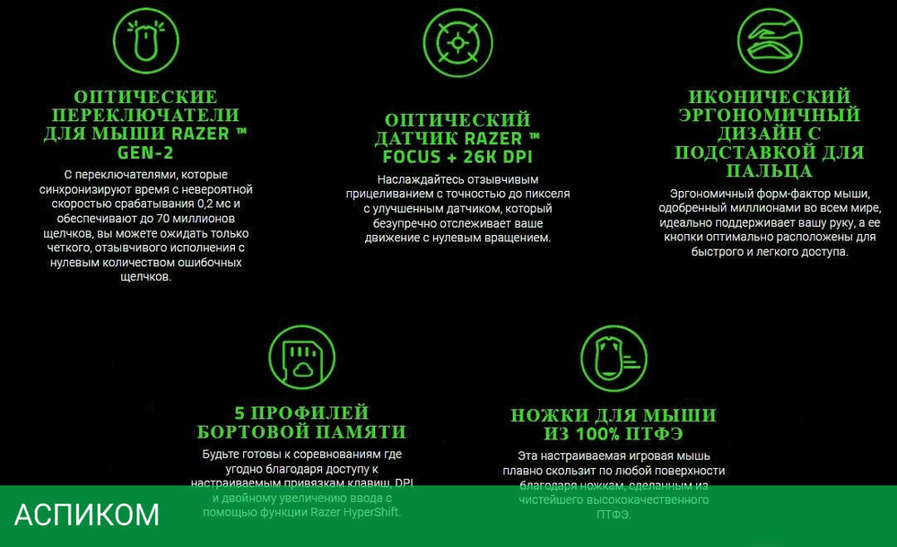 Мышь Razer Basilisk V3 (RZ01-04000100-R3M1)