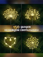 NOLA HOME Уличный светильник, 1.2W, количество ламп:300шт