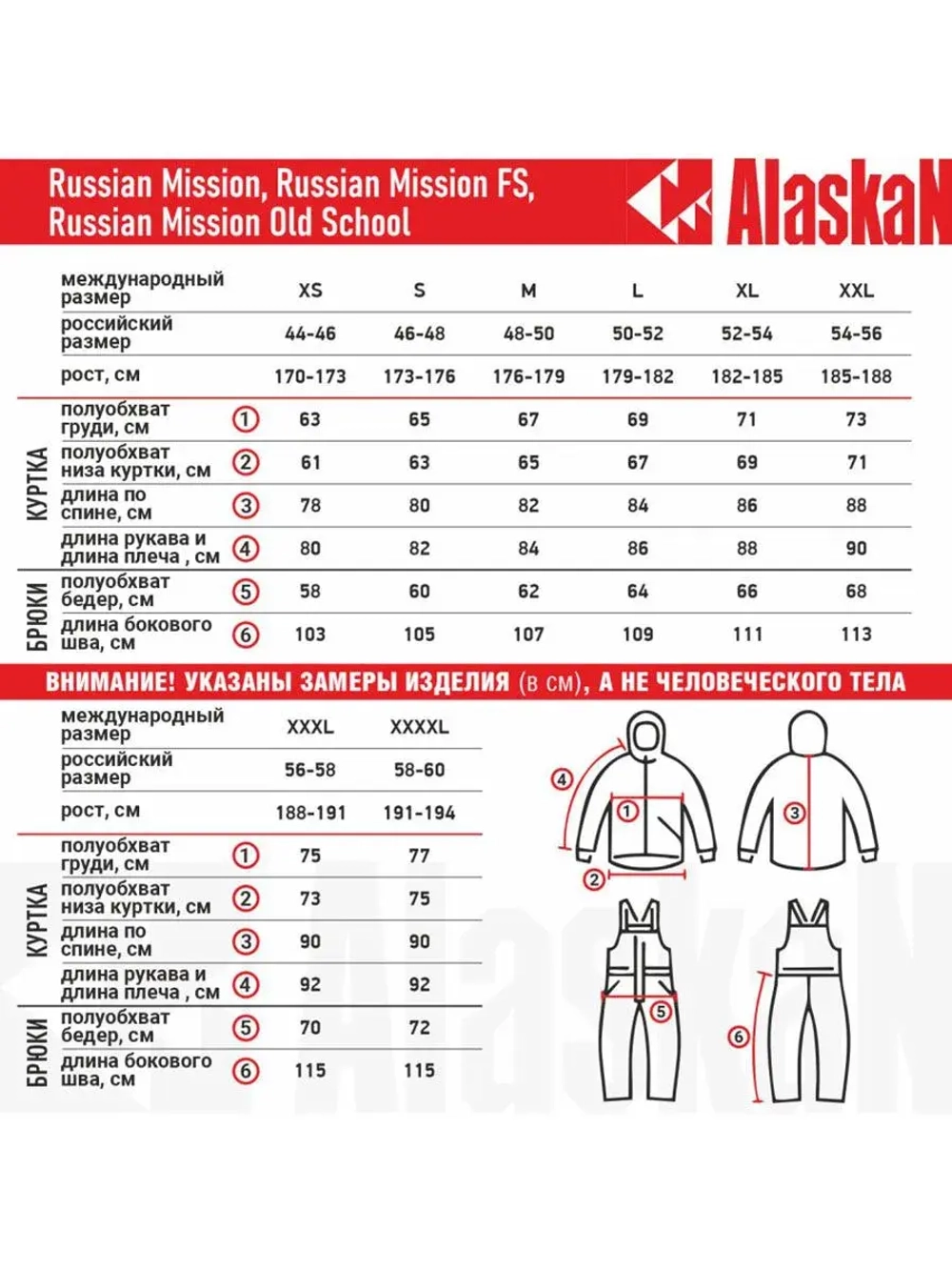 Костюм зимний Russian mission (куртка+полукомбинезон)
