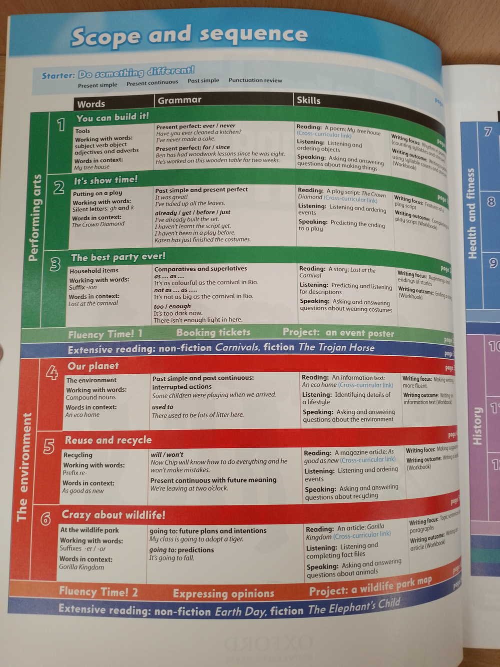 Family and friends 2nd edition level 5 Classbook