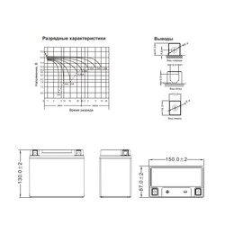 Аккумулятор WBR SMT / WBR MT 12-12 (YTX14-BS, YTX12-BS)