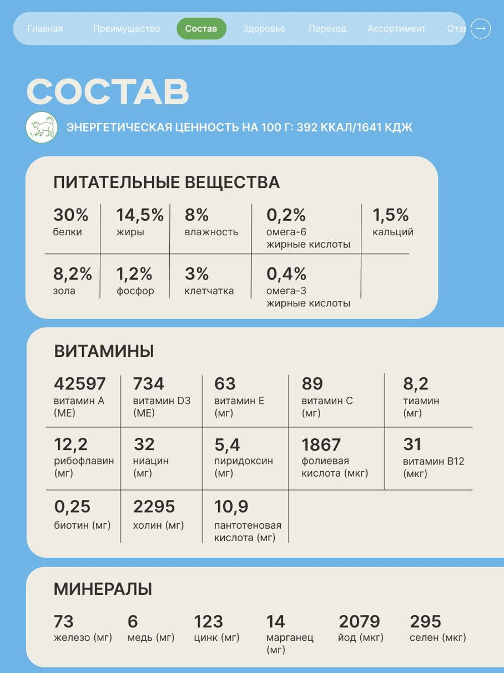 Корм сухой для кошек породы Шотландская вислоухая, с ягненком, 400 гр, QUATTRO