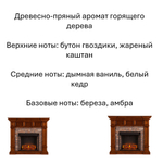 Камин, кубики восковые для ароматизации, 10 штук