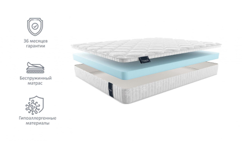 Матрас stella mini picnic СТЕЛЛА МИНИ picnic