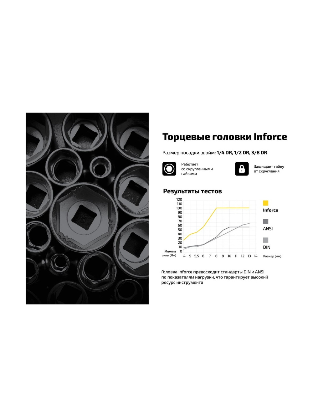 Набор инструментов Inforce 150 предметов 1/2 & 3/8 & 1/4, Сталь Cr-V, Сталь Cr-V, Профессиональный, 06-07-21