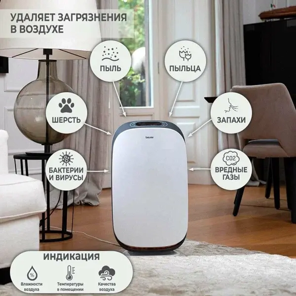 Очиститель воздуха Beurer LR 500
