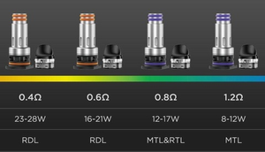Испаритель Geek Vape J Coil (в упак. 5 шт.)