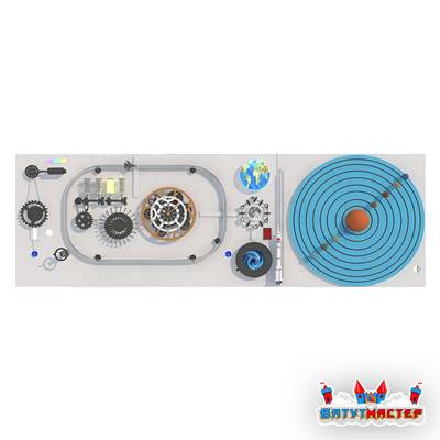 Интерактивная игровая стена «Солнечная система», с орбитами и шестерёнками