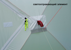 Зимняя палатка Лотос Куб 3 Классик ЭКО