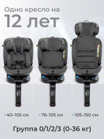 Автокресло Sweet Baby Voyager P12 Pro