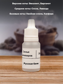 Набор отдушек "Мужские"