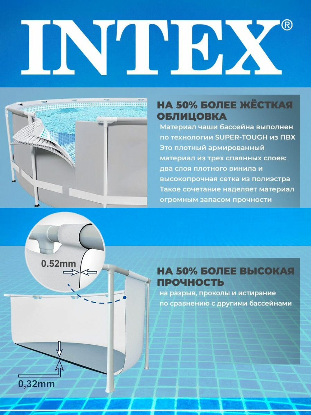 Каркасный бассейн Prism Frame 305х76 см, Intex, арт.26700NP
