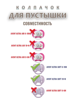 Колпачок для соски пустышки AVENT ultra soft 6-18m 18+m
