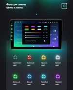 Магнитола для Nissan Leaf 2 ZE1 2017-2024+ - Teyes SPRO+ на Android 10, ТОП процессор, 4Гб+32Гб, 4G SIM-слот