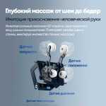 Массажное кресло RelaxMaster Vital Zen SL, 4D