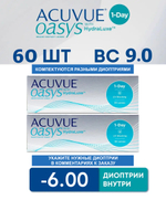 Однодневные контактные линзы Acuvue Oasys 1-Day (комплект 60 линз)