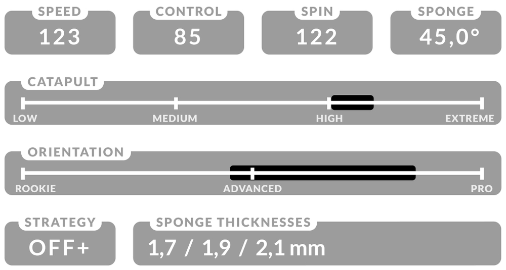 TIBHAR Evolution EL-S