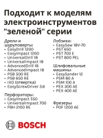 Аккумулятор 18V Power for All BOSCH 17004934