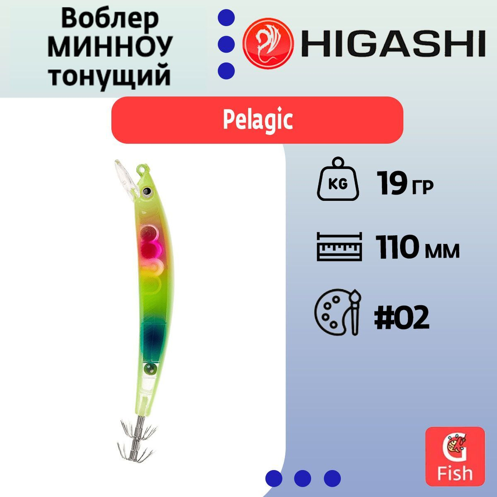 Воблер Минноу кальмарный HIGASHI Pelagic 19g #04. Green Mackerel