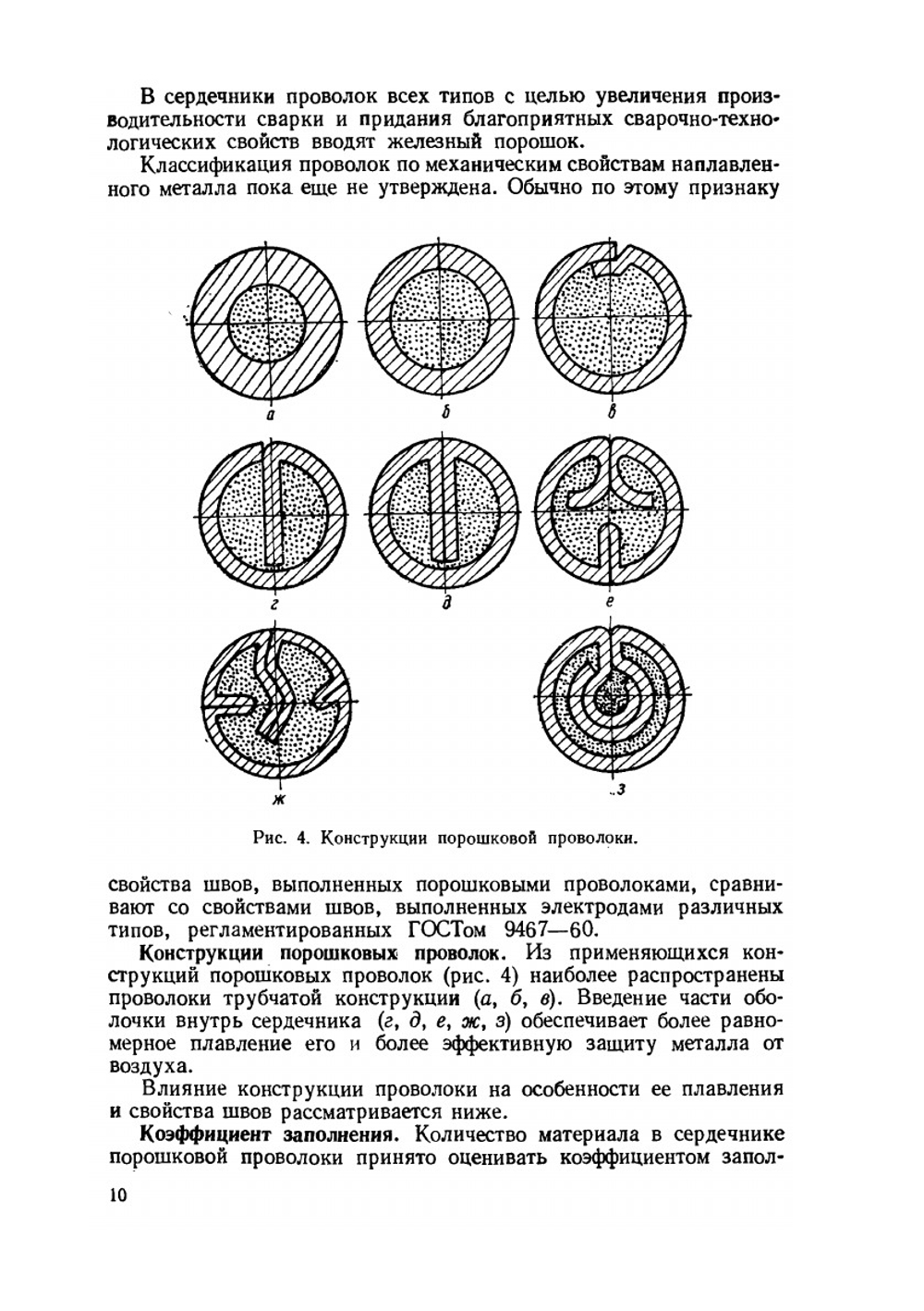 Сварка порошковой проволокой | И.К. Походня