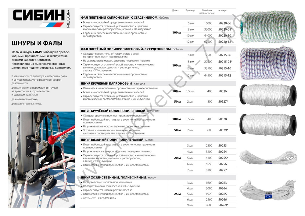 СИБИН 3 мм, 20 м, вязаный, с сердечником, белый, полипропиленовый шнур (50253)
