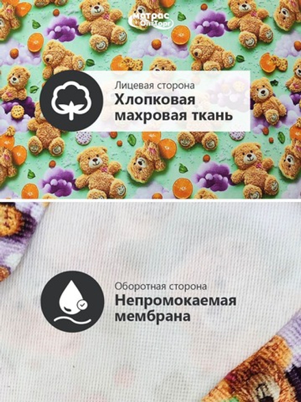 Наматрасник детский непромокаемый Мулетон с бортом м/ф (Мишки) оптом в Санкт-Петербурге