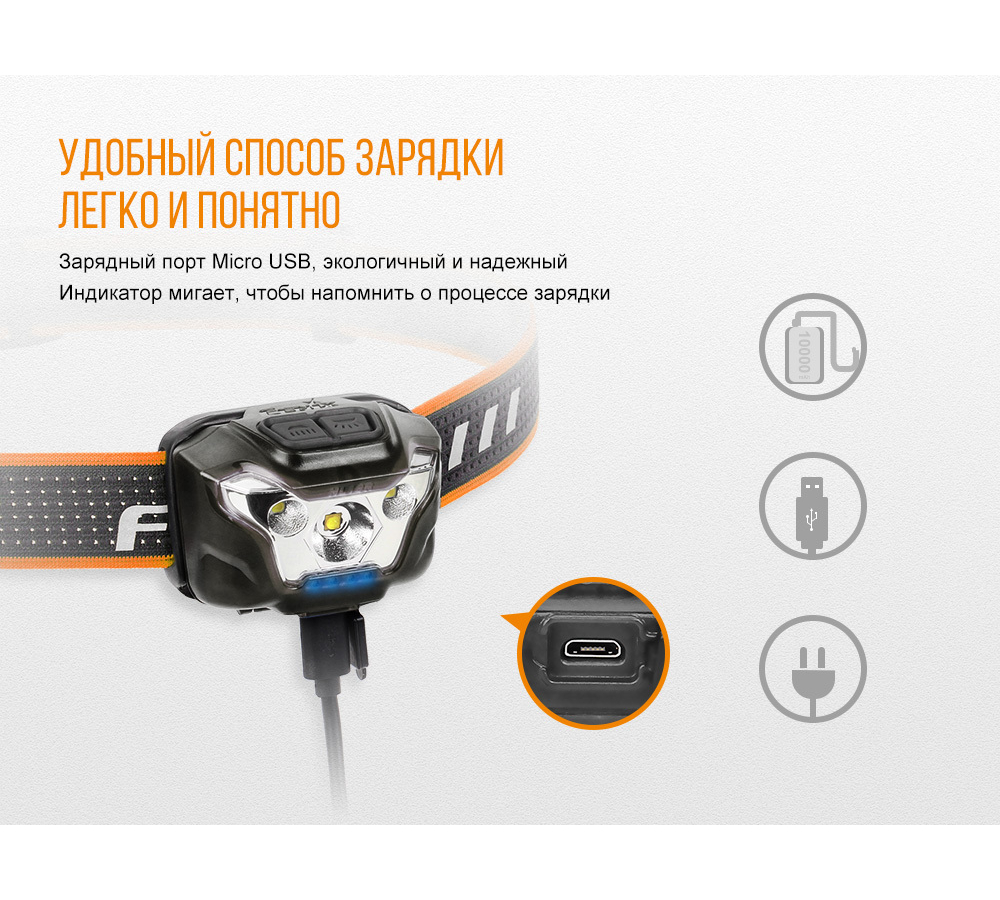 Налобный фонарь Fenix HL18R черный, HL18Rbk