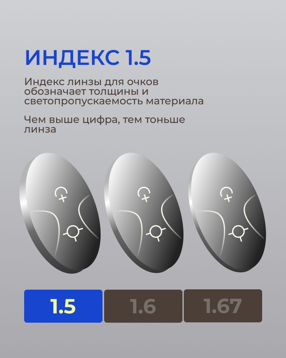 Прогрессивная фотохромная линза Zeiss RX Light 2 3D Gold 1.5 Gray